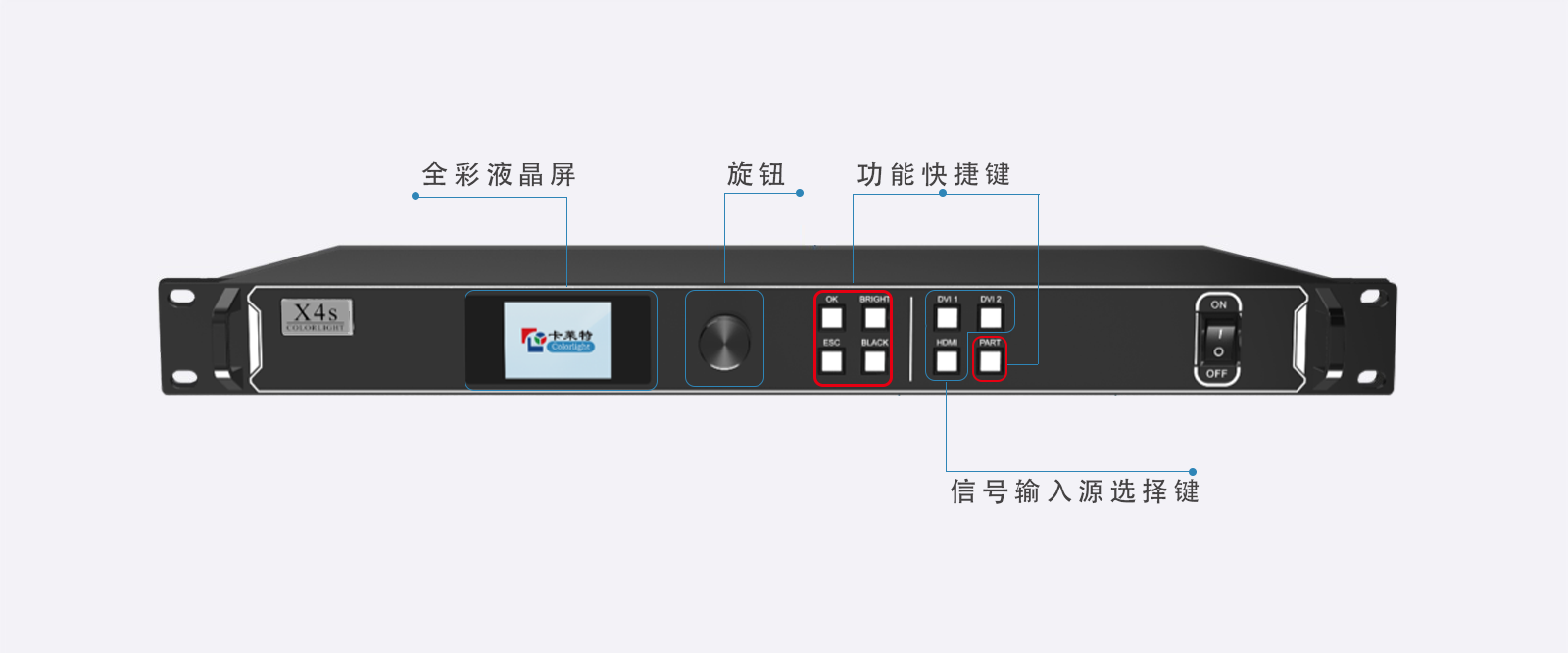 X4s 專(zhuān)業(yè)主控